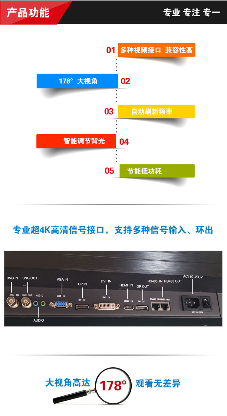 液晶監(jiān)視器，監(jiān)視器功能，監(jiān)視器接口圖