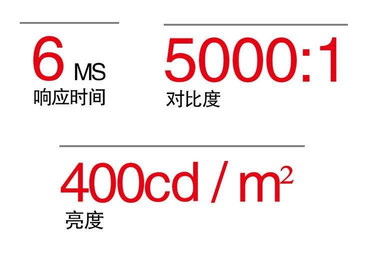 監(jiān)視器亮度，監(jiān)視器對比度