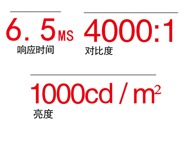 液晶監(jiān)視器響應(yīng)時(shí)間，高對(duì)比度監(jiān)視器